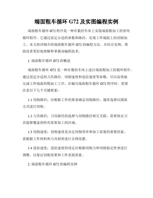 端面粗车循环G72及实图编程实例