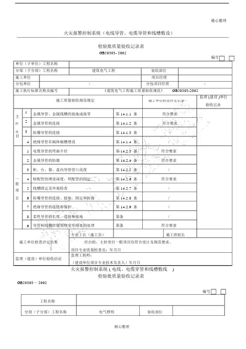 火灾自动报警系统全部检验批质量验收记录标准表格标准模板.doc