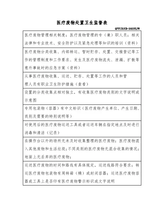 最新医院依法执业检查-医疗废物处置卫生监督检查表