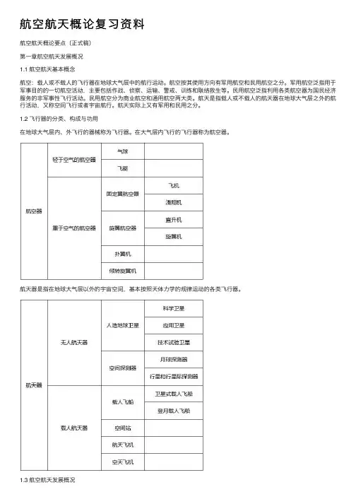 航空航天概论复习资料