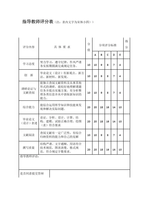指导教师评分表