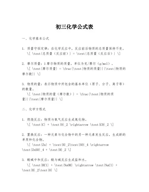 初三化学公式表