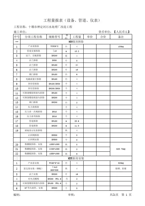 工程量报表