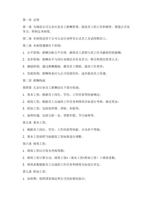 五金行业员工薪酬制度范本