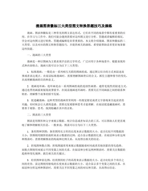 漫画图表徽标三大类型图文转换答题技巧及演练