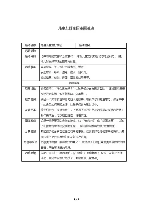儿童友好家园主题活动