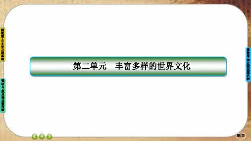 人教版历史选择性必修3-第3课 古代西亚、非洲文化(课件PPT)