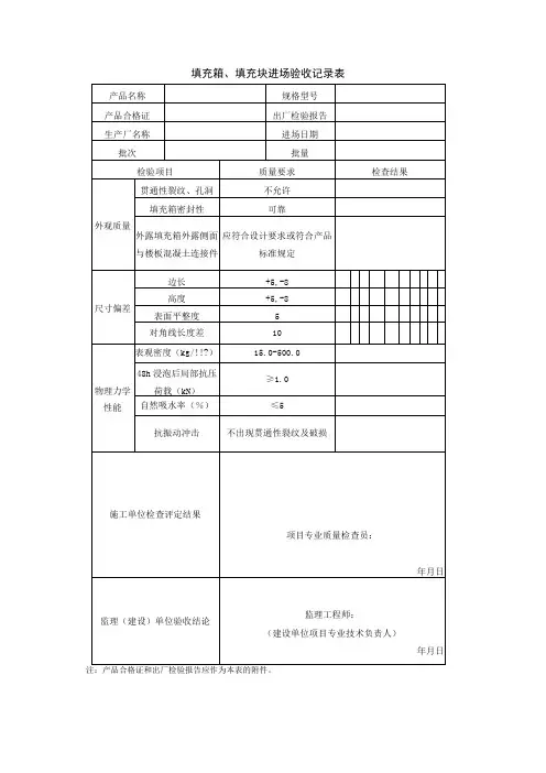 填充箱、填充块进场验收记录表