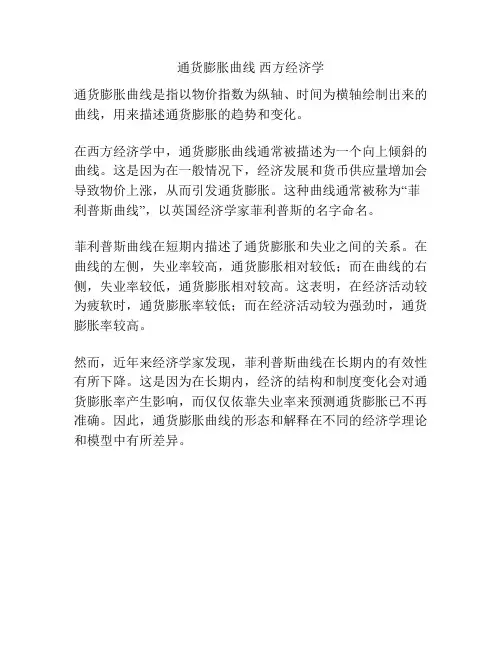 通货膨胀曲线 西方经济学