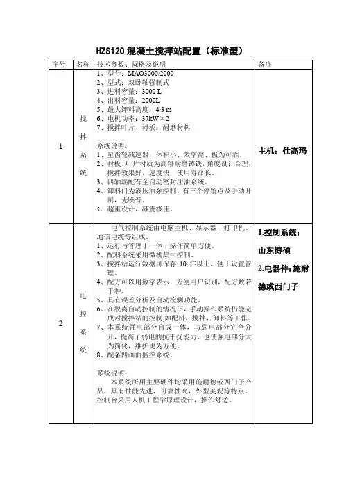HZS120混凝土搅拌站配置标准型
