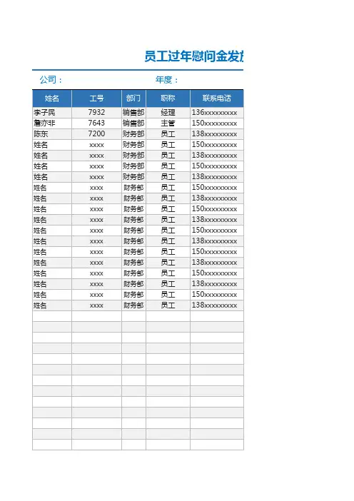 员工过年慰问金发放统计表
