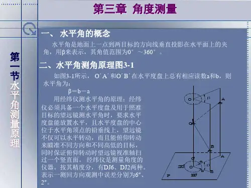水平角测量原理