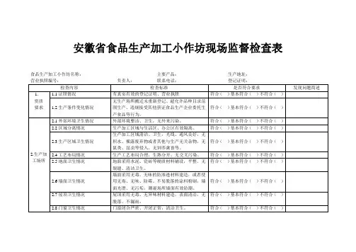 小作坊检查表