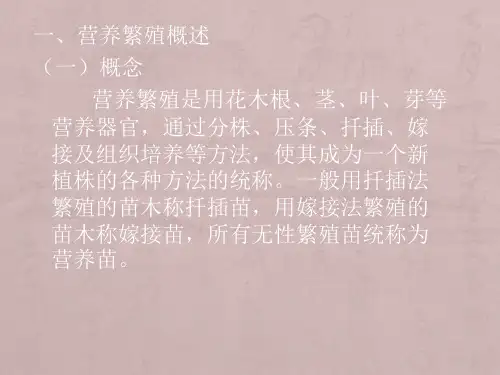 第五章营养繁殖育苗技术