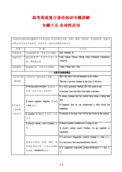 高考英语复习语法知识专题讲解15---名词性从句(解析版)