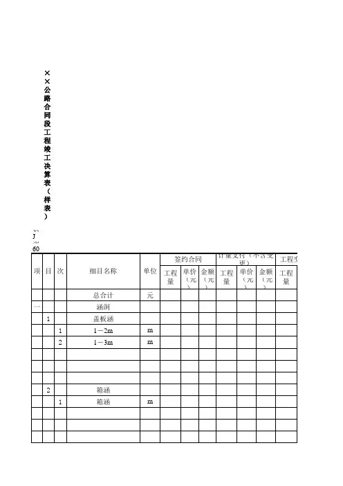 合同段工程竣工决算表表格LS格式