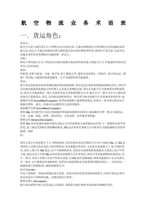 航空物流术语表