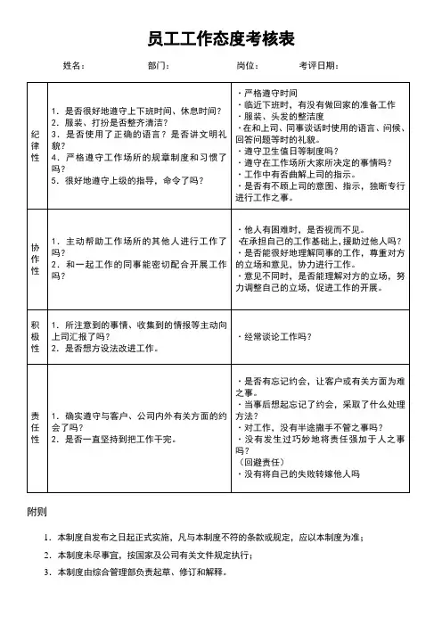 员工工作态度考核表.doc