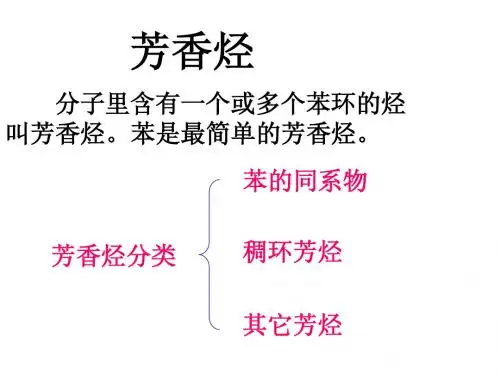实验 苯和苯的同系物