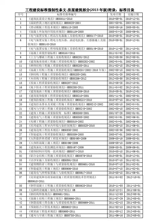 工程建设标准强制性条文 房屋建筑部分 版 附录 标准目录