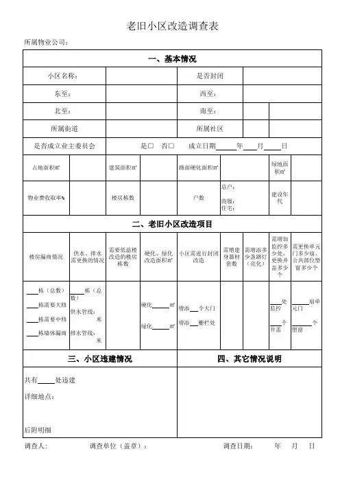 老旧小区改造调查表.xls