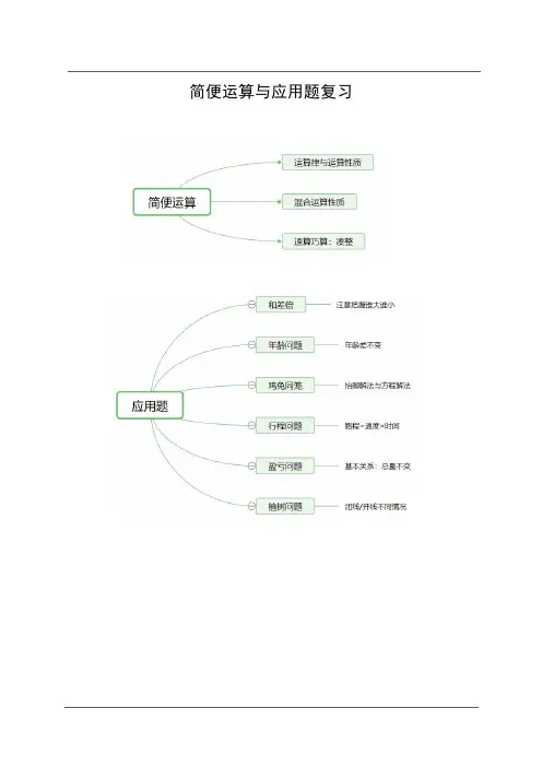 五年级数学试题-05简便运算与应用题复习