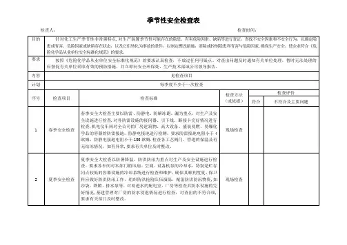 季节性安全检查表