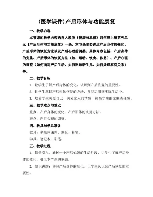 (医学课件)产后形体与功能康复