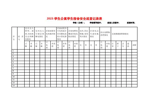 2023学生公寓学生宿舍安全巡查记录表