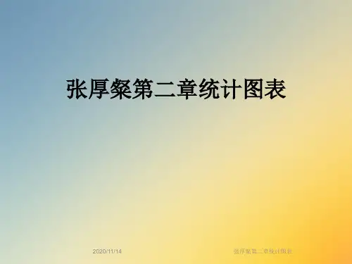 张厚粲第二章统计图表