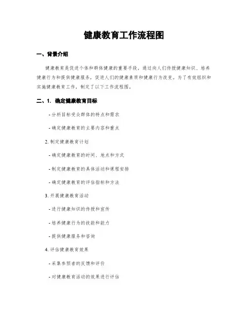 健康教育工作流程图