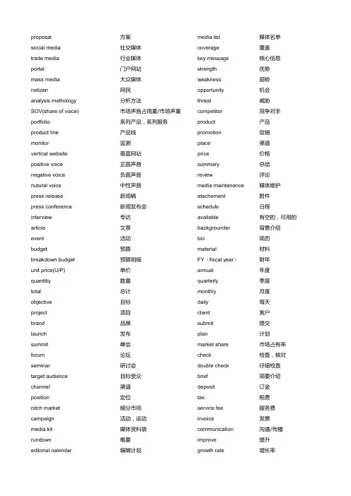公关英语常用词汇-update