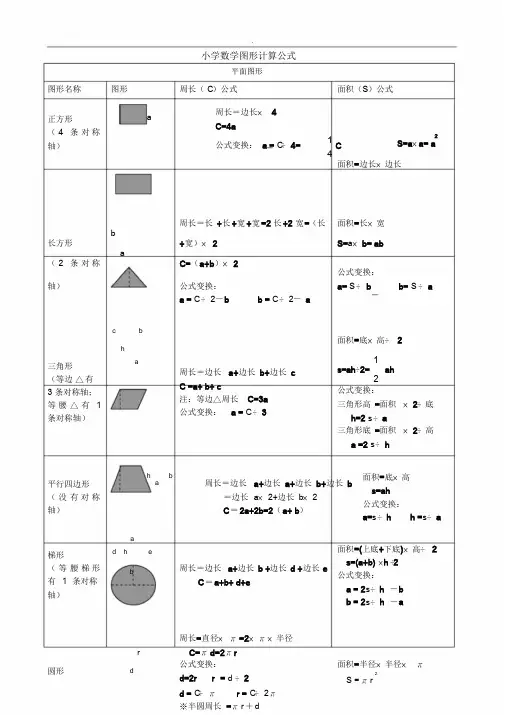小学数学所有图形的周长,面积,体积,表面积公式大全