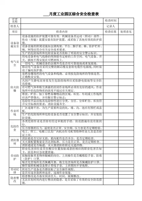 5、园区企业月度综合安全检查表