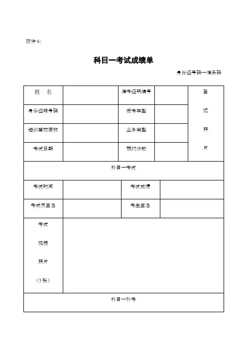 机动车驾驶证考试成绩单