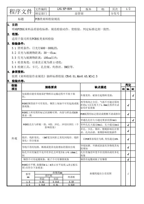 LED照明来料检验作业规范