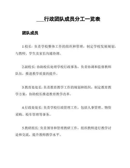 ___行政团队成员分工一览表
