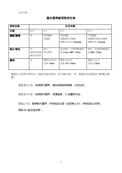 肠内营养耐受性评分表