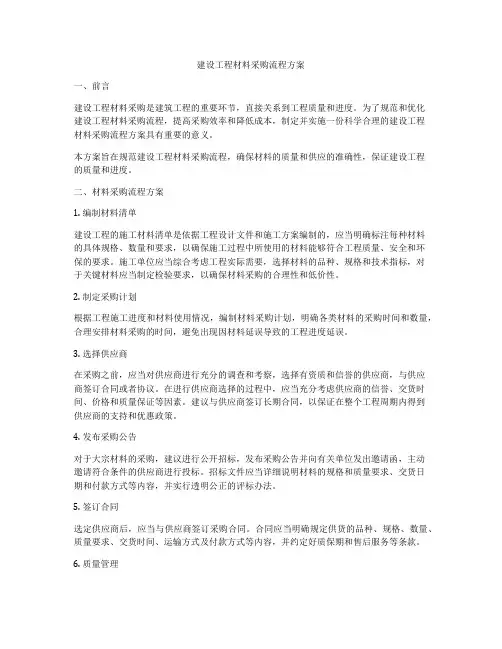 建设工程材料采购流程方案