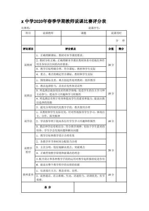 说课比赛评分表