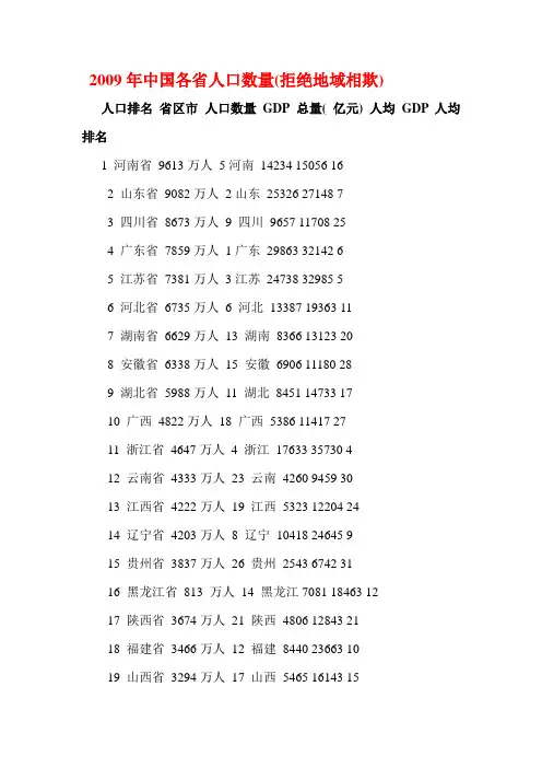 各省人口排名