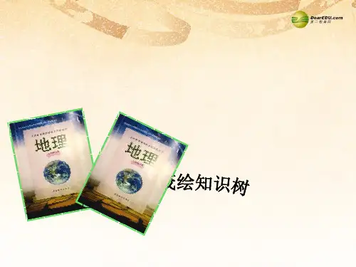 初中地理八下8第2节台湾省的地理环境与经济发展优质课一等奖课件市公开课一等奖课件名师大赛获奖课件