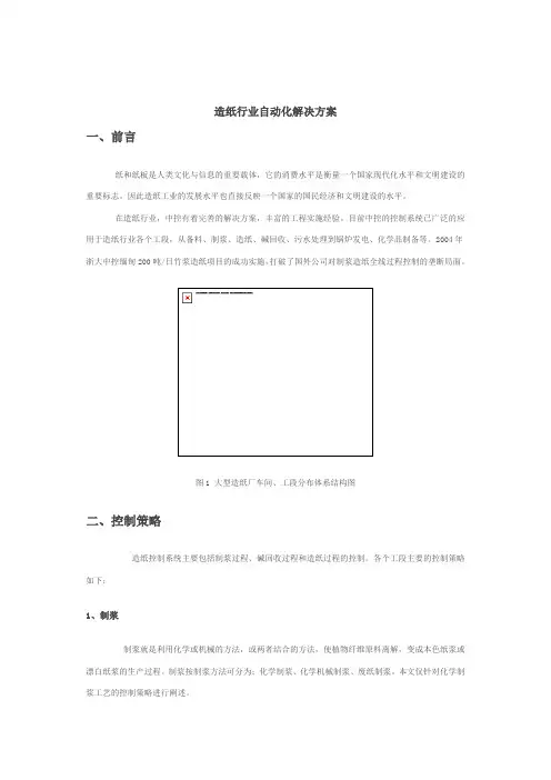 造纸行业自动化解决方案.