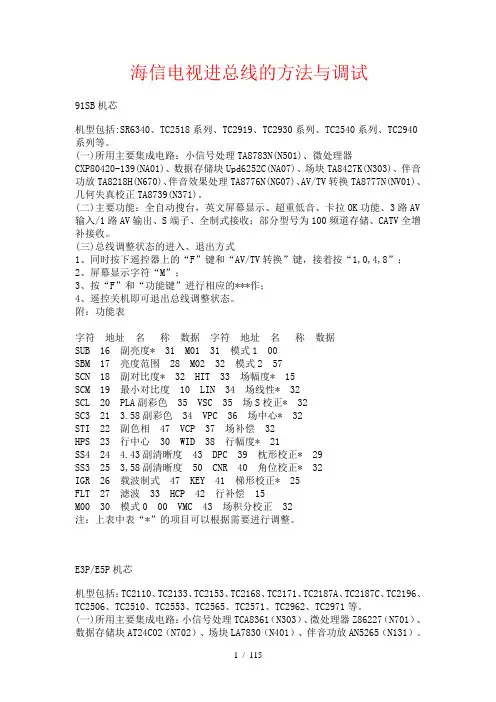 海信电视进总线方法与调试
