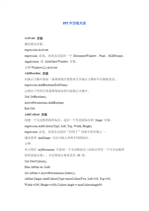 PPT制作方法大全