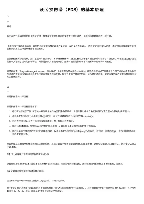 疲劳损伤谱（FDS）的基本原理