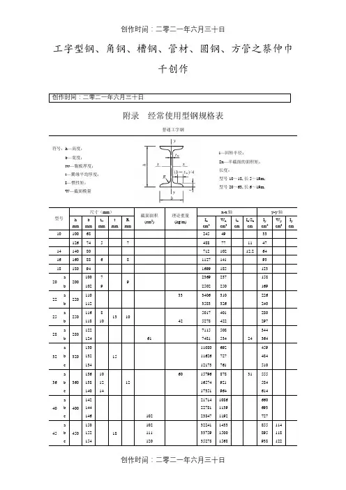 常用型钢规格(截面)表