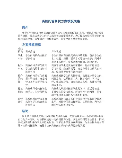 高校托管帮扶方案模板表格