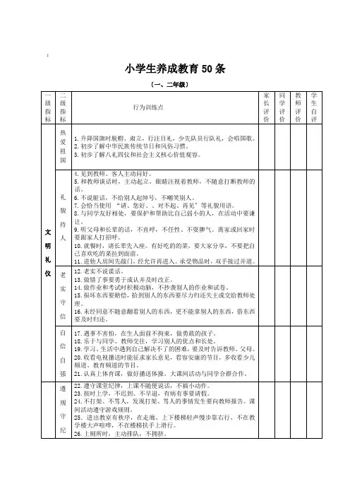 小学生养成教育50条低、中、高