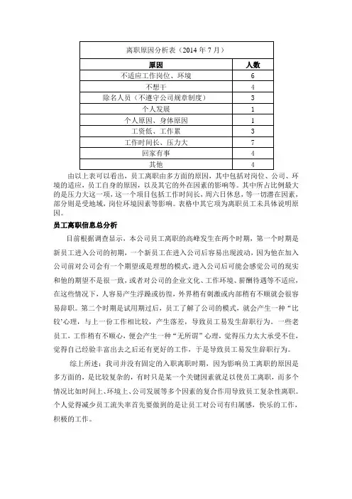 离职原因分析报表